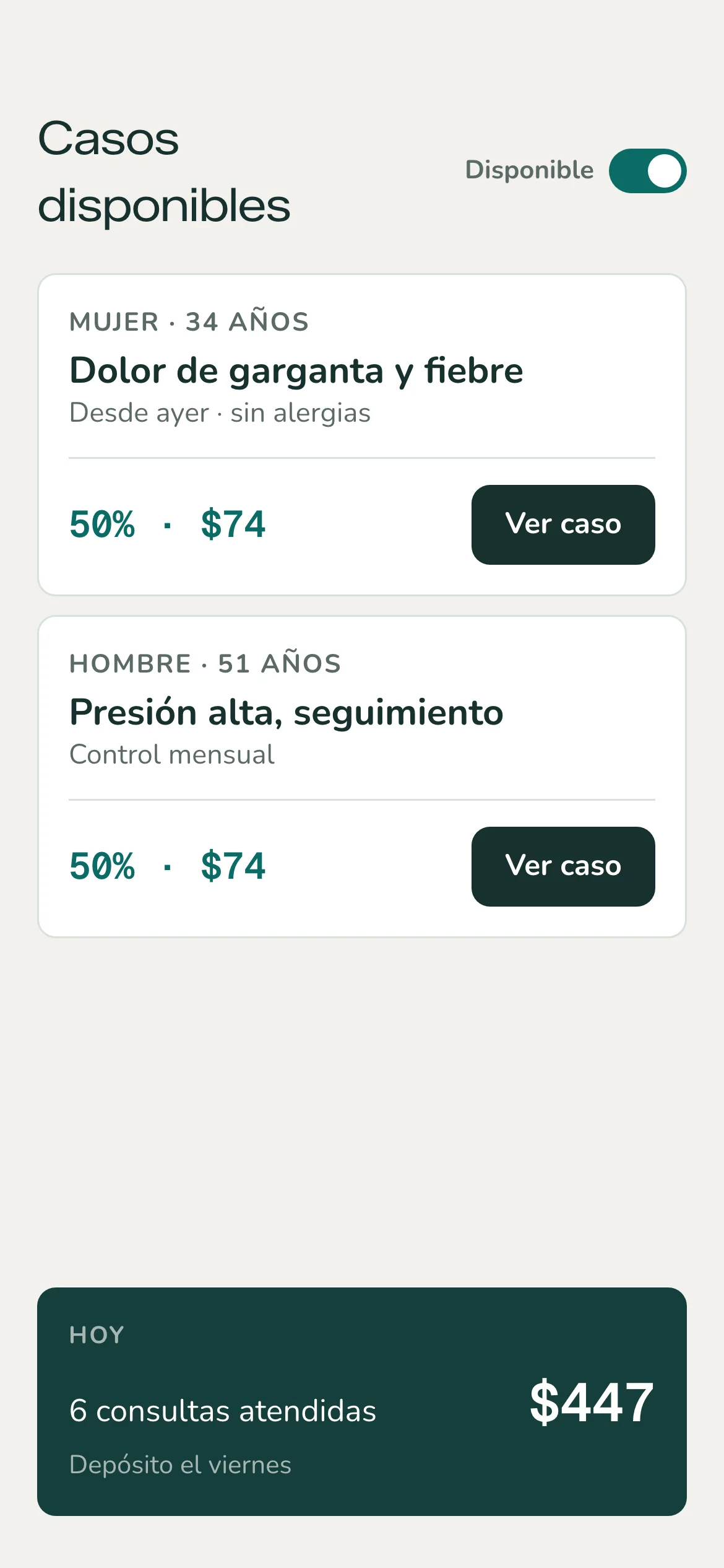 Bandeja de casos del médico: el interruptor de disponibilidad encendido, dos casos con el motivo y la evolución a la vista y lo que se gana por cada uno, y al pie el total del día con la fecha de depósito.